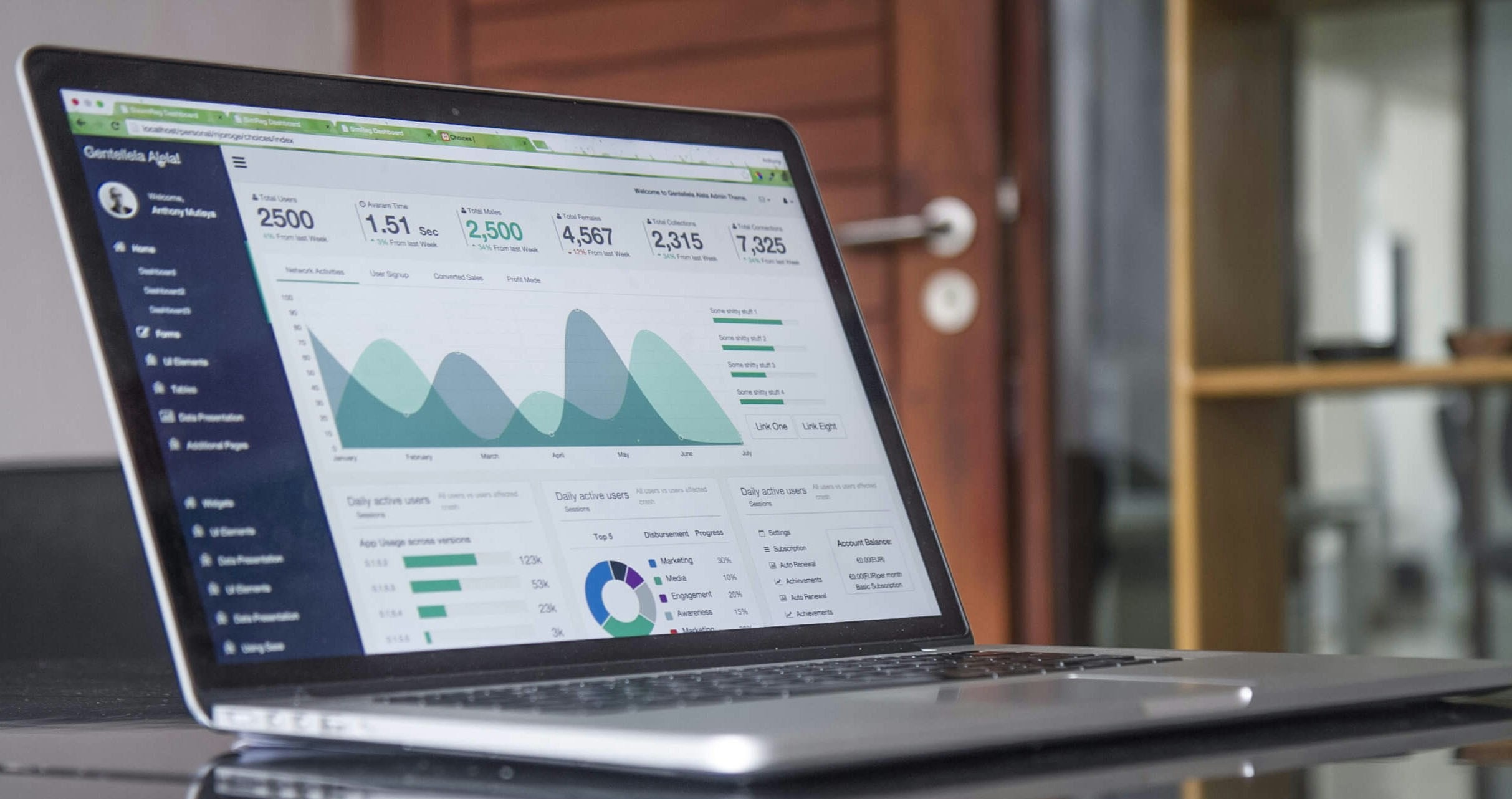 Optimisation and Forecasting