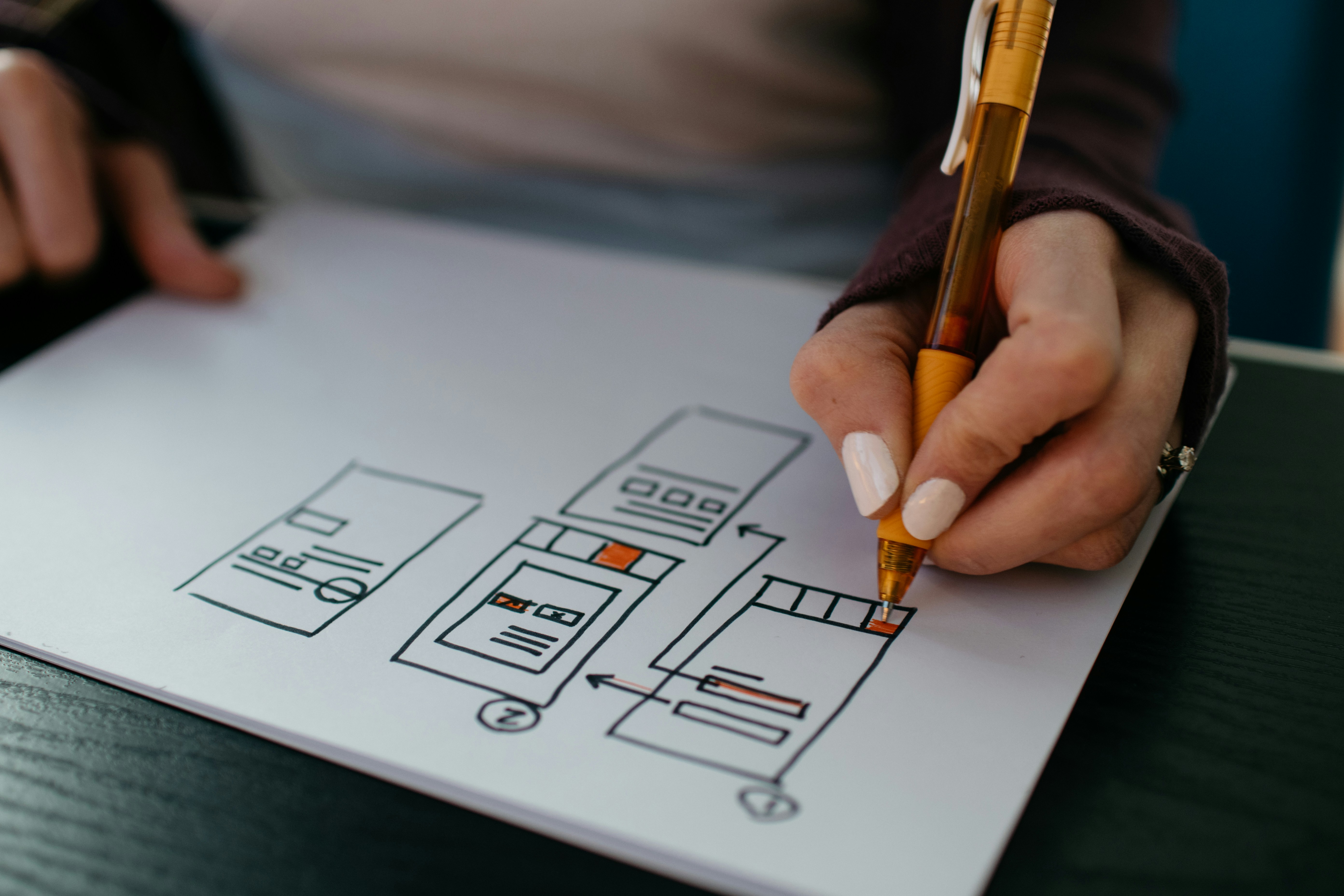 Product engineering and software development