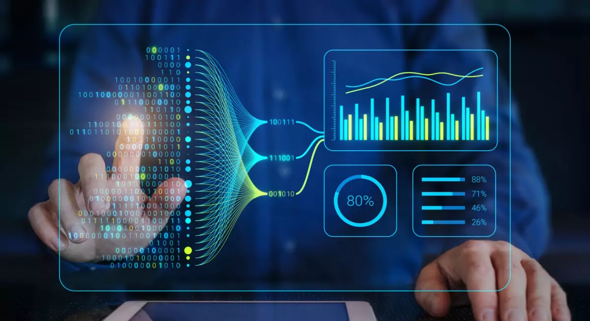 Predictive analytics and machine learning models